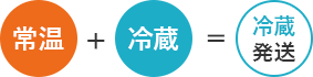 常温＋冷蔵＝冷蔵便で発送